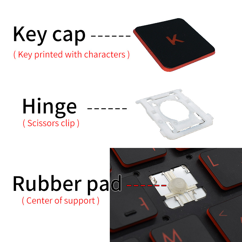 Vervangende Keycap Key Cap Cup - Gaming Accessories Uk recensie en prijs
