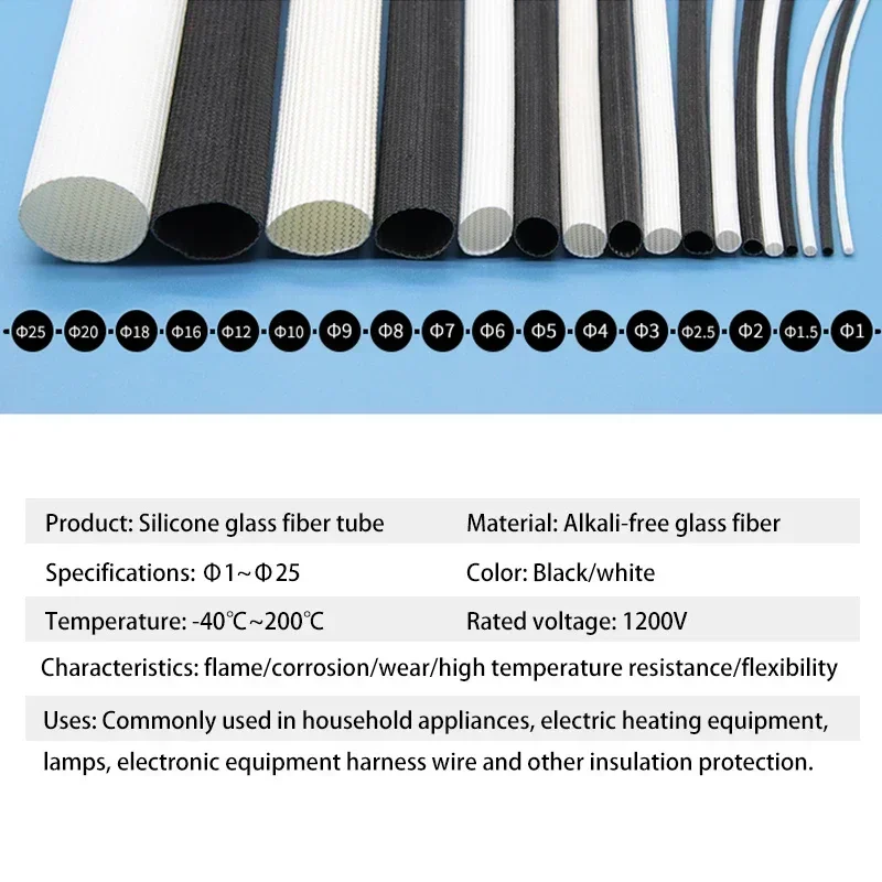 1 ~ 10 m Gevlochten Glasvezel  - Cable Sleeve Braided recensie en prijs